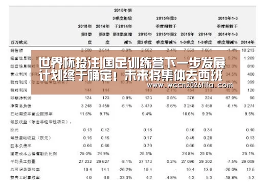 世界杯投注|国足训练营下一步发展计划终于确定!未来将集体去西班牙拉练(图1) 世界杯投注