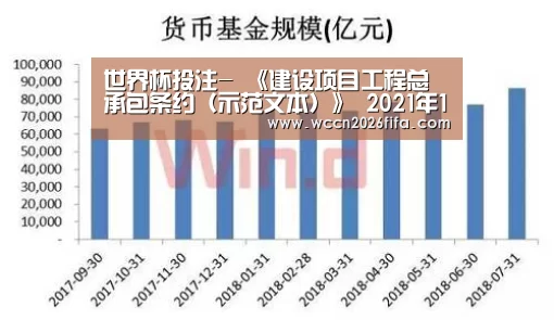 世界杯投注-
《建设项目工程总承包条约(示范文本)》 2021年1月1日起执行(图2) 世界杯投注